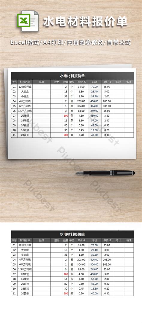 2023水電報價|2023水電報價完整版